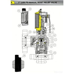 3" 5000 PSI Ручной Reset Relief Клапан Parts & Repair Kits – OTECO Replacement Components