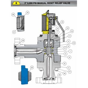 3" 8,000 PSI Ручной Reset Relief Клапан Parts & Repair Kits – OTECO Ultra Высокого давления Components